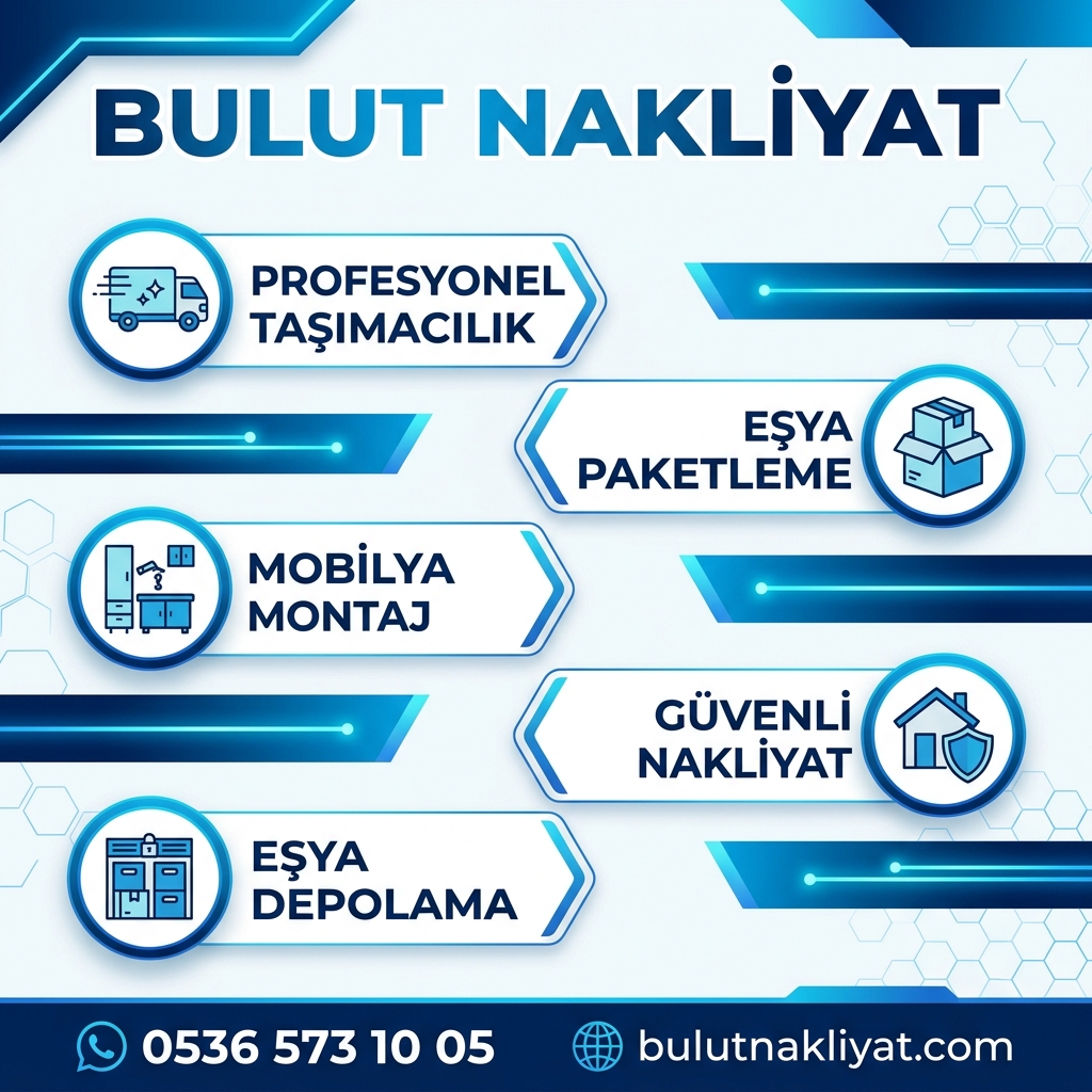 Asansörlü Nakliyat Fiyatları İnfografik - Bulut Nakliyat